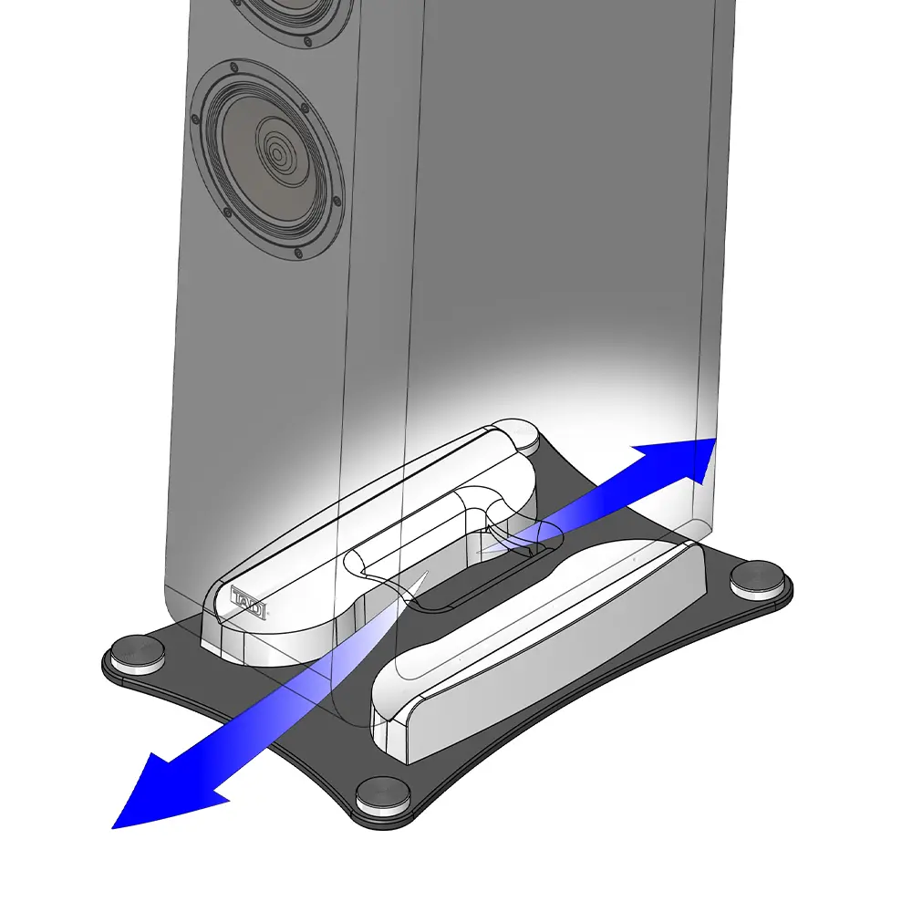 Bidirectional ADP System